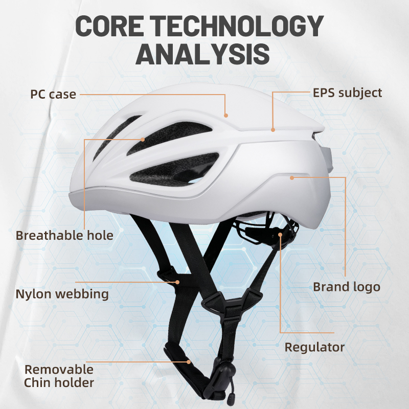 หมวกกันน็อคจักรยานอัจฉริยะพร้อ - Commute Cycling Helmet บทวิจารณ์และราคา